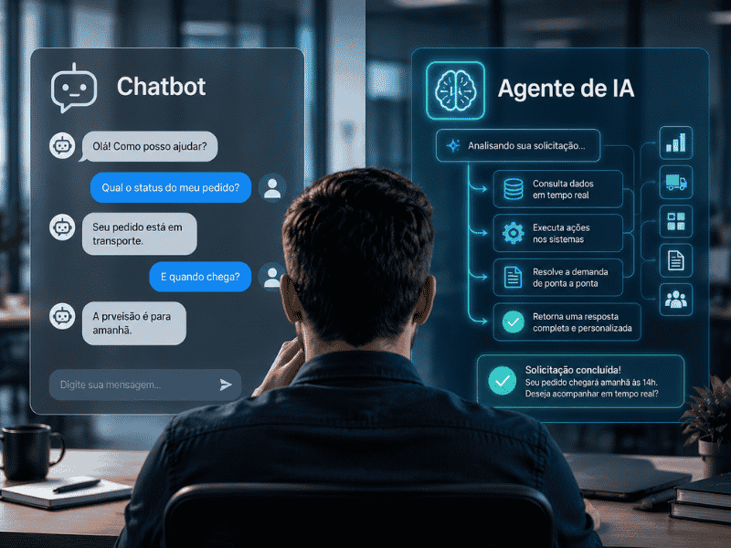 Chatbot ou Agente de IA? O Erro que Está Custando Eficiência à Sua Empresa
